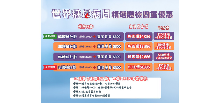 世界糖尿病日 四重體檢優惠